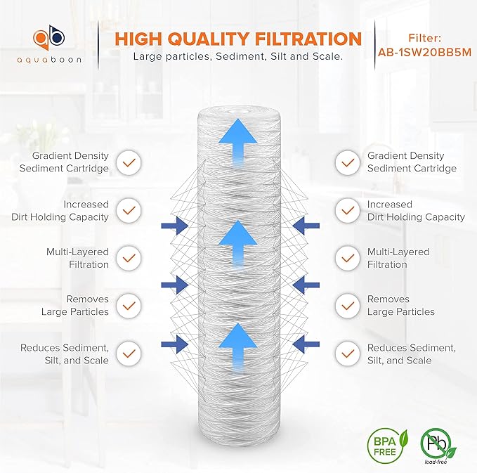 Aquaboon 5 Micron 20 x 4.5 Whole House String Wound Water Filter Replacement Cartridge for Well Water Filtration Compatible with WP5BB20P, 2-Pack