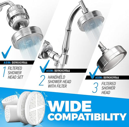 AquaHomeGroup 20 Stage + Vitamin C E and A Shower Filter Cartridge Bundle 2-Pack - Reduces Chlorine, Heavy Metals and Sediment - No Housing