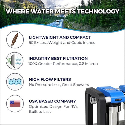GoBluTech R2, RV Water Filter System, 0.2 Micron Water Filter for Campers with Compact 5-inch Filters, 2 Stage Premium RV Water Filtration System, for RVs, Vans, and Boats - US Veteran Owned