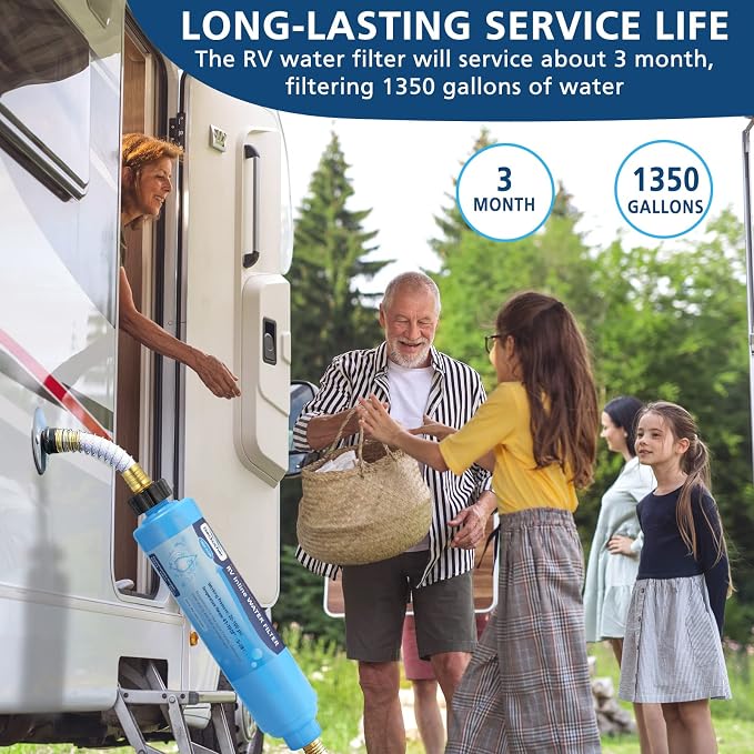 2-pack Advanced RV Inline Water Filter with Flexible Hose Protector | KDF&GAC Reduces Bad Taste, Odors, Chlorine, and Sediment, Camping Essentials for Fresh Drinking Water