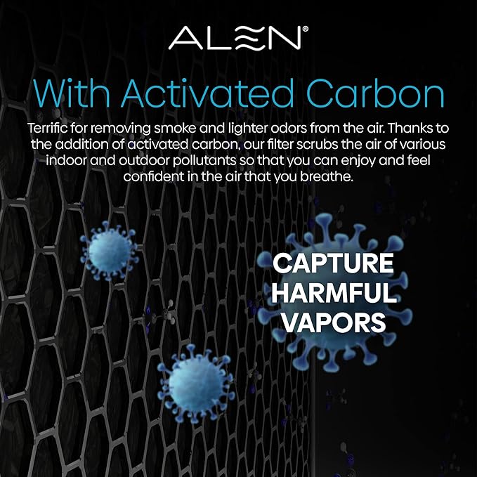 Alen Air Filter B7-Fresh Replacement HEPA Filter for BreatheSmart 75i Air Purifier - Captures Allergens & Mold + Odors & Smoke (1 Filter)