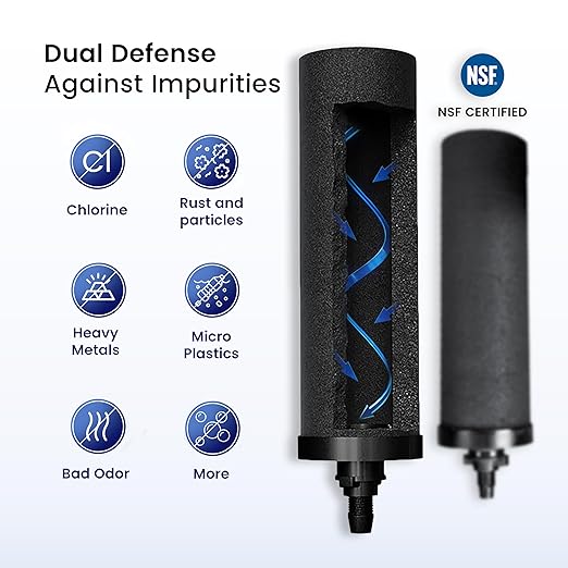 1.5 G Gravity Water Filter System | NSF/ANSI 42 & 372 Certified | AISI 304 Stainless Steel Water Filter | 2 Carbon Filters + 2 POSTreat Fluoride Reduction Elements | No Electricity Required | Portable