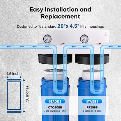 PUREPLUS 5 Micron 20"x4.5" Whole House Water Filter Cartridge Combo Kit with Sediment and Activated Carbon Block Filter - Replacement for FPMB5-20, AP810-2, FC25B, EPM-20BB, 1 PACK
