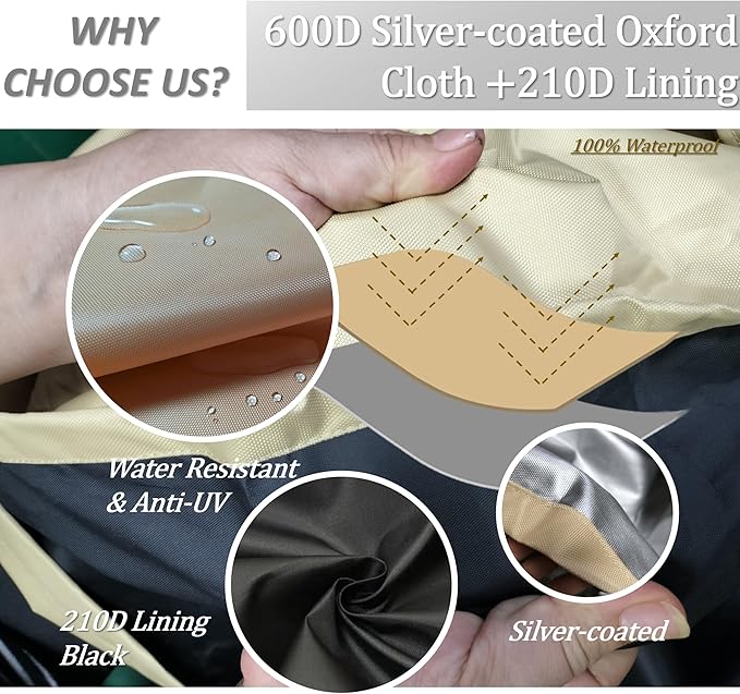 Water Softener Salt Cover,Water Softener Protective Cover for WHES30E/WHES40E Grain Softener Housings Outdoor,Beige