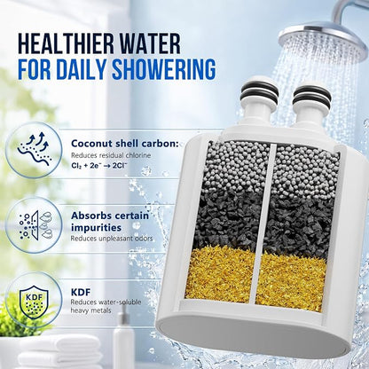 Veken Shower Filter Replacement Cartridge, White