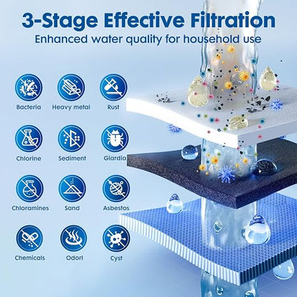 Salt Free Whole Home Water Filtration System,3/4" FNPT Salt Free Water Softener Alternative, 0.5 Micron Filtration Reduce Chlorine, Chemical & Odors Prevent Water Scale Buildup,Protect Appliances