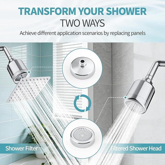 SR SUN RISE 2-IN-1 Filtered Shower Head & Shower Filter with 20-Stage Cartridge – High Pressure Shower Head & Hard Water Softener, Removes Chlorine for Healthier Skin and Hair（ 3 Inch, Chrome, NSF）