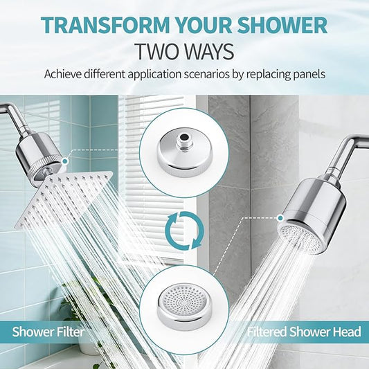 SR SUN RISE 2-IN-1 Filtered Shower Head & Shower Filter with 20-Stage Cartridge – High Pressure Shower Head & Hard Water Softener, Removes Chlorine for Healthier Skin and Hair（ 3 Inch, Chrome, NSF）