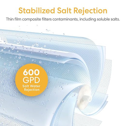Brio RPFTROM600RO RO Replacement Membrane Filter for Brio SIMPL TROM600STD Reverse Osmosis Filtration System