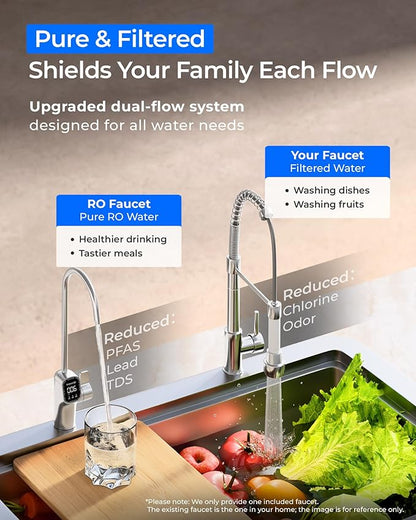 Waterdrop X8-PRO Dual Flow Reverse Osmosis Water Filter, 800 GPD Tankless RO System, 9-Stage Filtration, Undersink, LED Faucet, BPA Free, Attaches to Your Existing Kitchen Faucet, NO Minerals Added