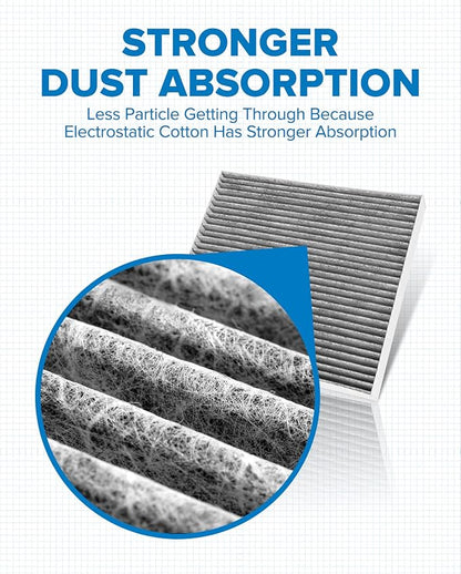 PHILTOP HEPA Cabin Air Filter w/Activated Carbon, Compatible with CF10381 Hyundai Sonata 2006-2010, Santa Fe 2007-2009, Azera 2006-2008, Kia Carnival 2022-2026, Optima 2006-2010