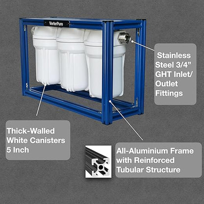 S3 Mini External 3-Stage RV Fresh Water Filter System, Compact, 5 Inch Filters, 3/4" GHT Stainless Steel Fittings, Reduce Sediment, Chlorine, Odor, All Aluminium Free-Standing Chassis, Blue