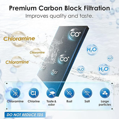 Waterdrop RF10-CM Water Filter Replacement for Waterdrop 10UB-CM/10UA/10UB Under Sink Water Filter, Reduces 99% Chloramine, Chlorine, Bad Taste & Odor, NSF/ANSI 42 Certified