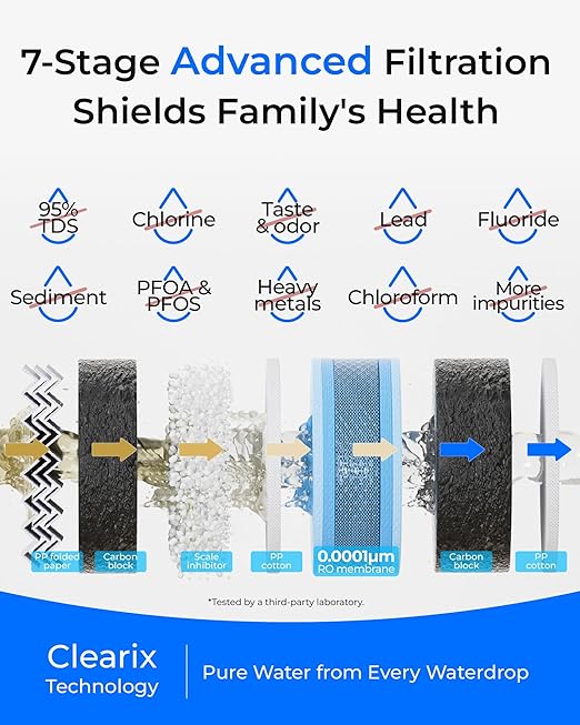 Waterdrop G5P700 Reverse Osmosis Water Filter, NSF/ANSI 58 & 372 Certified, 700G Fast Flow Reverse Osmosis System, 7 Stage RO Water Filtration System, 2:1 Pure to Drain, Smart LED Faucet, BPA Free