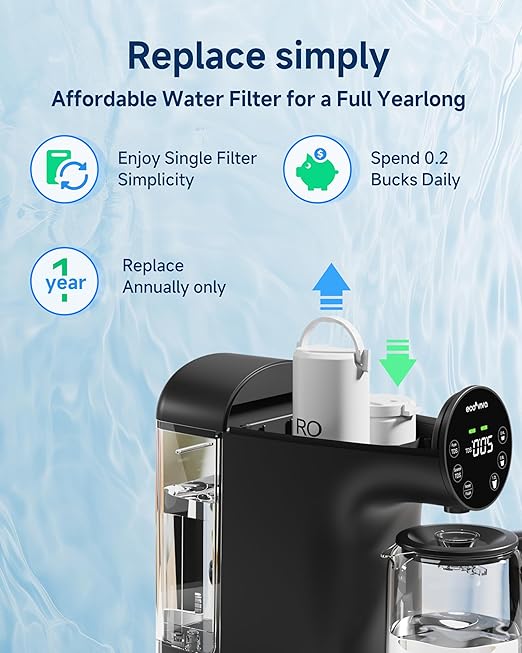 Ecoviva Countertop Reverse Osmosis Water Filter, 6 Stage RO Water Filtration System with 44 oz Glass Carafe, No Installation Water Purifier, 3:1 Pure to Drain, Black