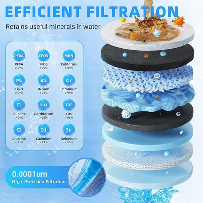 Alkaline UV Reverse Osmosis System Stainless Steel 500 GPD Tankless RO Water Filter 8 Stage Remineralization Under Sink Water Filtration with Faucet 2:1 Pure to Drain