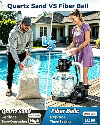 Pool Filter Balls for Sand Filters, 3.1 lbs Reusable Pool Sand Filter Balls (Replaces 100 lbs of Sand), New Upgrade Efficient Swimming Pool Filter Sand Substitute, Reusable White Filter Media Balls