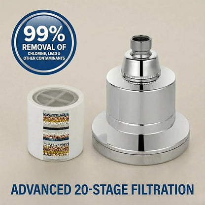 Filtered Shower Head for Hard Water – High Pressure Showerhead with 20-Stage Filter – Removes Chlorine & Heavy Metals – Improves Skin & Hair – Easy Install, Chrome