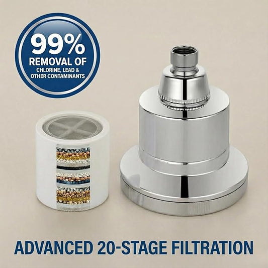 Filtered Shower Head for Hard Water – High Pressure Showerhead with 20-Stage Filter – Removes Chlorine & Heavy Metals – Improves Skin & Hair – Easy Install, Chrome