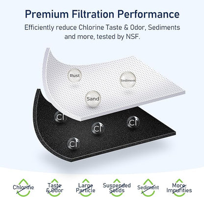 Filter A EDRARXD1 Water Filter, Compatible with Whirlpool WHRARXD1, Everydrop Filter A, Whirlpool WRSC5536RZ, WRSF5536RZ, KitchenAid KRSF536RPS, KRFF507HPS, Maytag MRSC6636RZ, 3 Pack