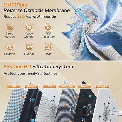 Reverse Osmosis Water Filter Countertop : 6-Stage Reverse Osmosis System with UV TDS Monitor 3:1 Pure to Drain Darlingcare Water Purifier for Kitchen Office Home (Grey)