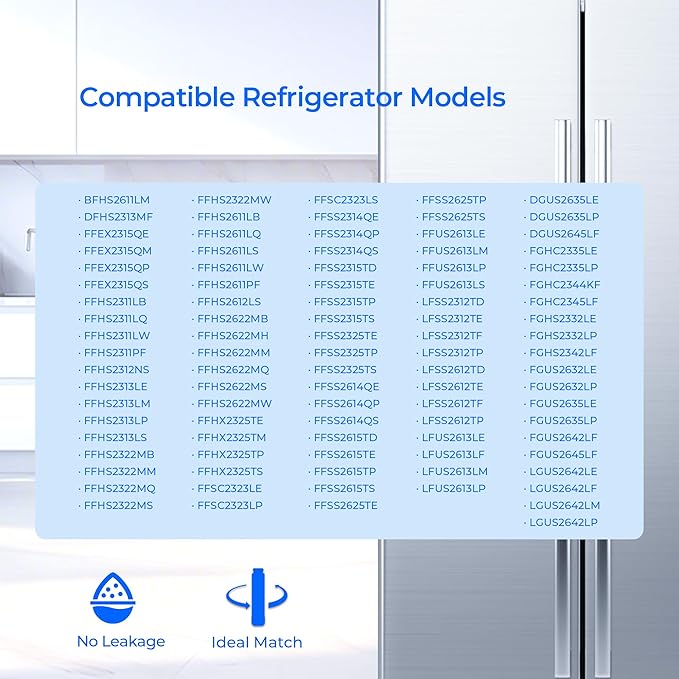 TEEHAY WF3CB Frigidaire Water Filter Replacement, Compatible with Frigidaire FFSS2315TS, FFSS2614QS, FFSS2615TP, FFSS2615TS, FFSS2625TS, FFUS2613LS, LFSS2312TF, LFSS2312TP, LFSS2612TE, 3 Pack