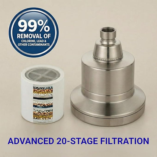 Filtered Shower Head for Hard Water – High Pressure Showerhead with 20-Stage Filter – Removes Chlorine & Heavy Metals – Improves Skin & Hair – Easy Install, Brushed Nickel