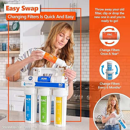 Express Water – 3 Year Reverse Osmosis System Replacement Filter Set – 23 Water Filters with 50 GPD RO Membrane, Carbon GAC, ACB, PAC Filters, Sediment SED Filters – 10 inch Size