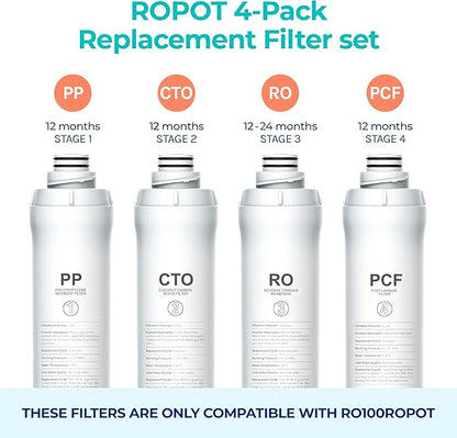 Bluevua RO100ROPOT 4-Pack Replacement Filter Set, Pack of 4 Filters: 1 PP, 1 CTO, 1 RO, 1 PCF