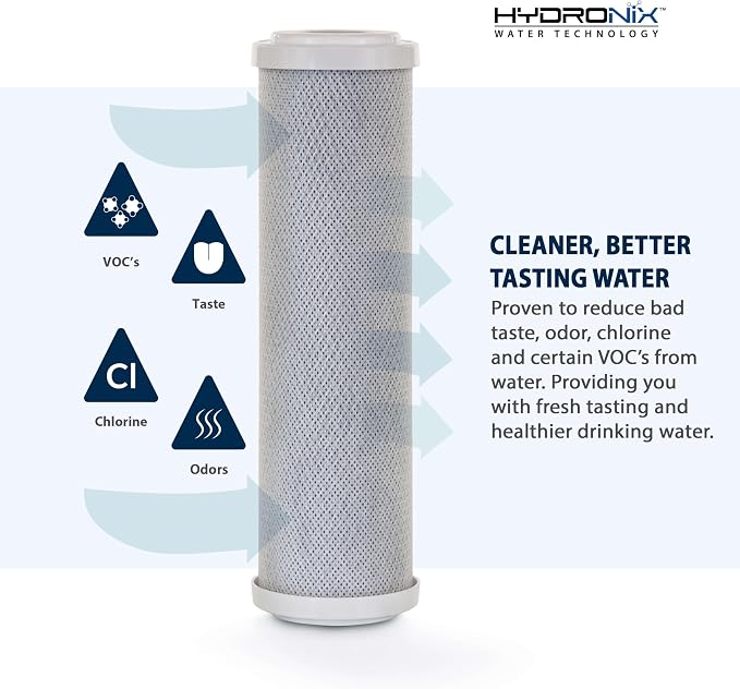 Hydronix CB‑25‑1005 Whole House Coconut Carbon Block Water Filter – 5-Micron Replacement Cartridge for RO & Drinking Water Systems | Standard 2.5 x 10 Inch Filter Housings (4 Pack)