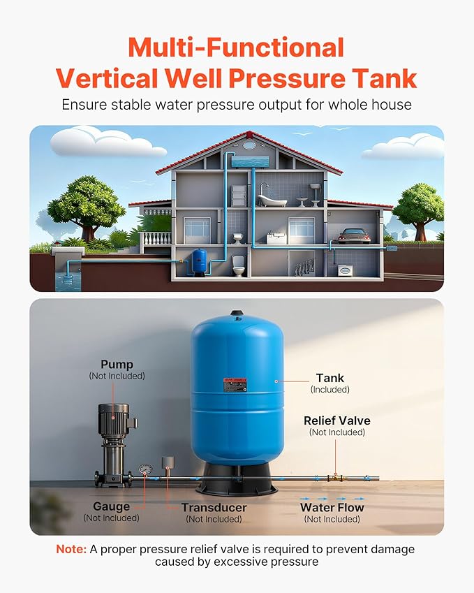 VEVOR 30-Gallon Vertical Well Pressure Tank, Pre-Charged Pressurized Water Tank for Well Pumps, Heavy-Duty Carbon Steel Water Storage Container for Home, School, Farm & Irrigation Systems