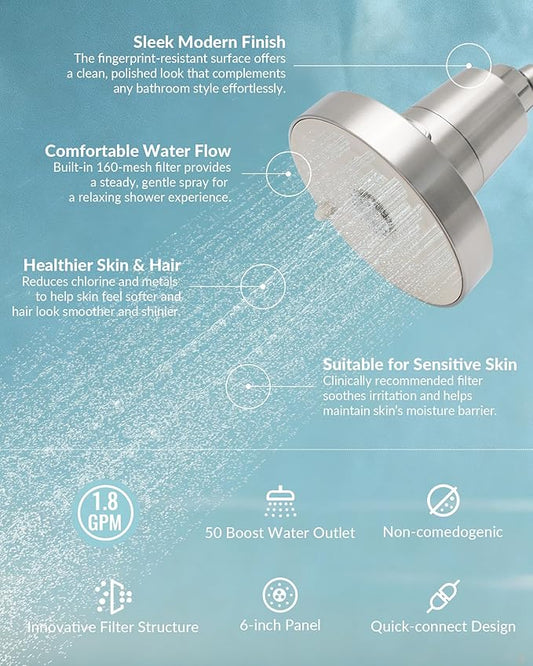 SANYCASA Filtered Shower Head for Hard Water, Removes Chlorine & Heavy Metals, KDF-55 Filter for Healthier Hair & Skin, Protects Colored Hair, High Pressure, Dermatologist Recommended(BNP)
