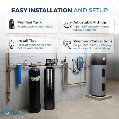 Tier1 32,000 Grain Water Softener & Chloramine Reduction Filter | Whole House 3-in-1 with Catalytic Carbon Filtration & Sediment Pre-Filter | Ideal for 1–2 Bathroom Homes | Metered Valve Control