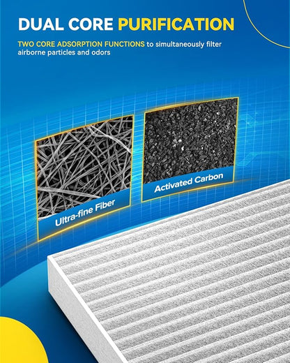 PHILTOP HEPA Cabin Air Filter w/Activated Carbon, Compatible with CF11182 Honda CR-V, Civic, Odyssey, Accord, HR-V, Fit, Pilot, Insight, Clarity, CR-Z, Acura RDX, MDX, TLX, Integra