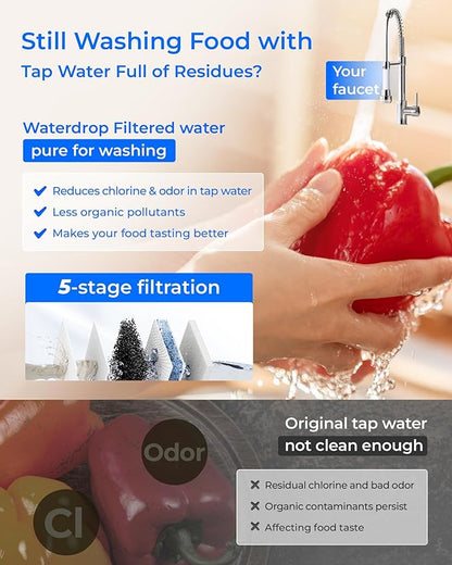 Waterdrop X12-PRO Dual Flow Reverse Osmosis Water Filter, Alkaline Mineral, 1200 GPD Tankless RO System, 11-Stage RO Water Filter, Smart Faucet, BPA Free, Attaches to Your Existing Kitchen Faucet