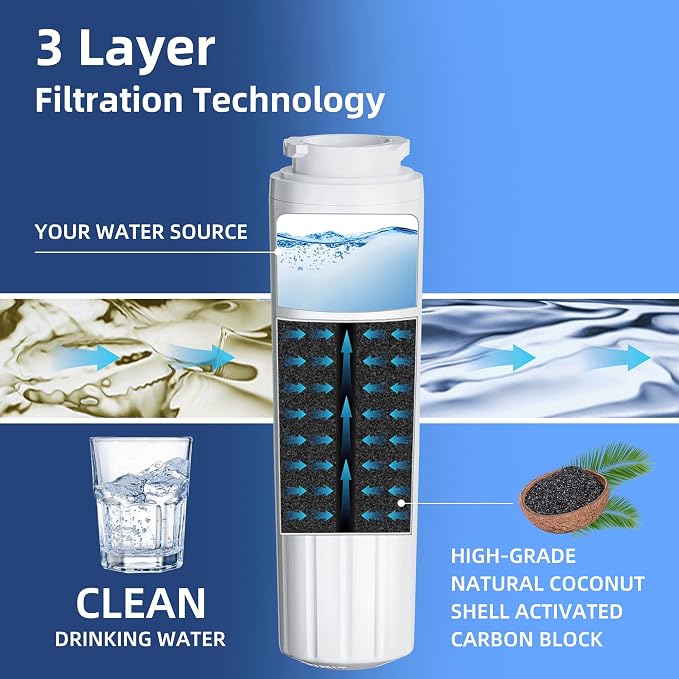 EDR4RXD1 UKF8001 Water Filter 4 Replacement for Everydrop Filter 4,Whirlpool EDR4RXD1,4396395,Maytag UKF8001,UKF8001AXX,WRF535SWHV WRF535SWHZ WRF555SDHV WRX735SDBM WRX735SDHZ KRFC300ESS