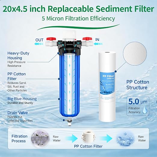 Whole House 20"x4.5" Blue PP Sediment Pre-Filter Housing with Drain Valve | Filters sediment, rust & dirt, pre-filter for city & well water, easy DIY install, includes 1 pack PP filter and 2 valves