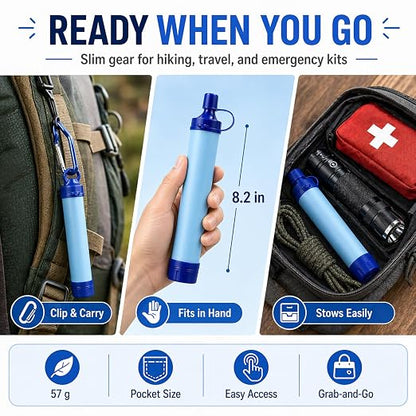 Water Filter, Survival Filtration Portable Gear, Emergency Preparedness, Supply for Drinking Hiking Camping Team Family Outing (2PCS)