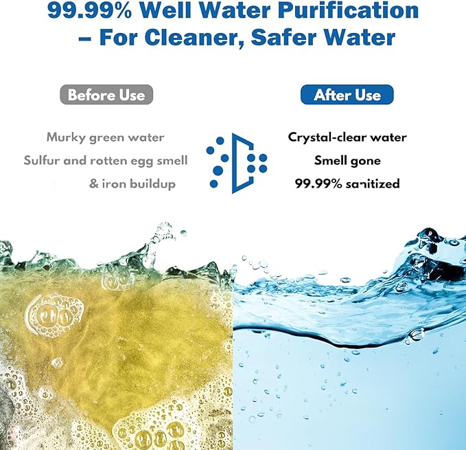Well Water Sanitizer – Removes Sulfur Odors, Rotten Egg Smell, Iron Buildup – Improves Taste and Odor of Well Water | Food-Grade Formula, Ideal for Shallow Wells