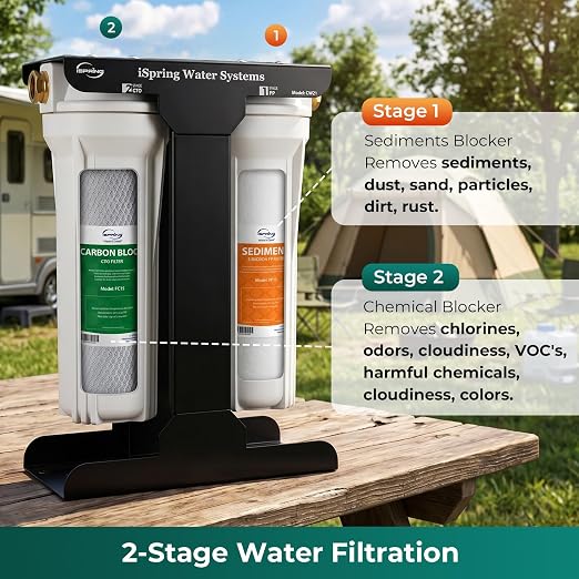 iSpring 2-Stage RV Water Filter System, Removes up to 99% Contaminants, Including Chlorine, Sediment, Sand, Dirt, Odor, and Color, Leak-Free Brass Fittings, External Mounting Bracket, Model: CW21