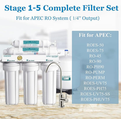 5 Stage 75 GPD RO Water Filter Set Replacement Fit for APEC Reverse Osmosis System (1/4" Output)