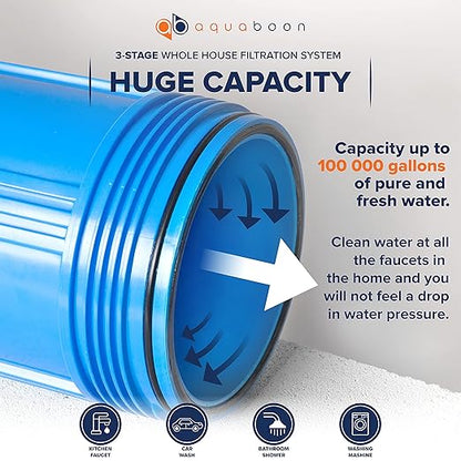 Aquaboon 3-Stage Whole House Water Filter System with 5 Micron 20x4.5 Reducing Sediment and KDF Heavy Metals Water Filter Purification Cartrige, Pressure Gauges, Wrench, Bracket