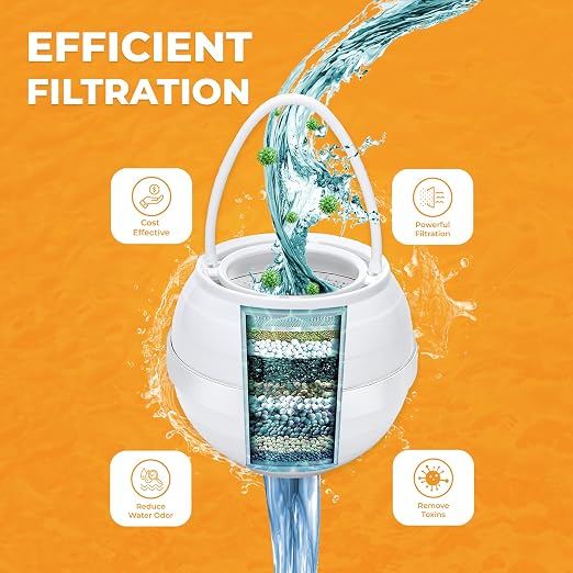 Bath Filter for Tub - 8 Stage BPA-Free Bath Water Filter – Premium Hard Water Filter for Tub & Faucet - Advanced Chlorine, Hard Water & Impurity Removal for Healthier Skin & Hair