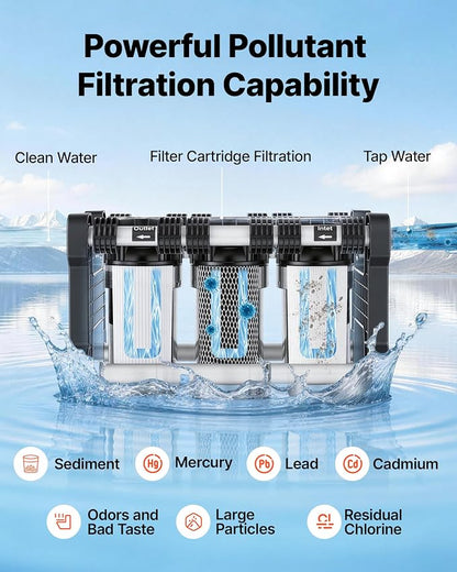 VEVOR RV Water Filter System, 5-Micron 3 Stage Premium RV Water Filtration System with Three Cartridges and 3/4" Fitting for RVs & Campers, Reduces Sediment, Chlorine, Heavy Metals, Odors and More