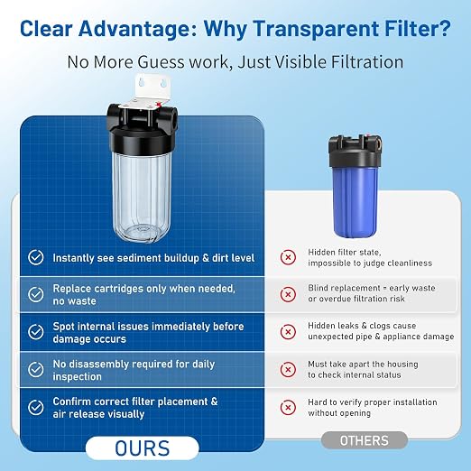 Whole House Water Filter Housing with Sediment Filter, 10"x4.5" Transparent Housing, Reduces Sediment, Rust, Dirt, Pre-Filtration System for City and Well Water, Included 1 Pack PP Filter, 2 Vavles
