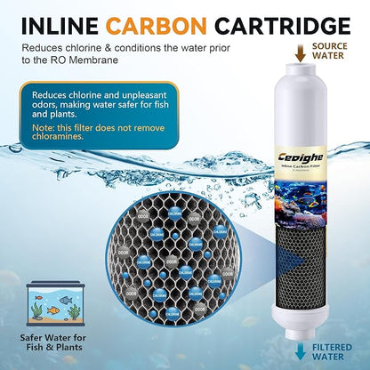 3 Pack Aquarium Filter Replacement Cartridge Set Compatible with AquaticLife RO Buddie, Inline Cartridges for Clear, Include Sediment, Carbon Block, Color Changing DI Resin and Quick Couplings