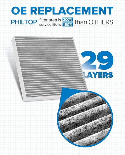 PHILTOP HEPA Cabin Air Filter w/Activated Carbon, Compatible with CF10134 Honda Civic, CR-V, Accord, Pilot, Odyssey, Passport, Ridgeline, Accord Crosstour, Crosstour, Acura MDX, RDX, TLX, TL, TSX, ILX
