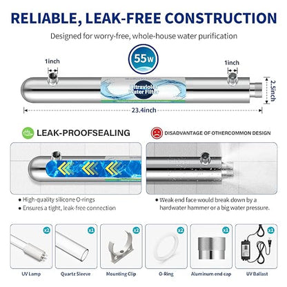 Whole House UV Water Filter System 55W 120V, 12GPM High Flow Whole Home Water Purifier with 1” MNPT Ports Equipped with Intelligent Water Flow Switch, +1 Extra Bulb