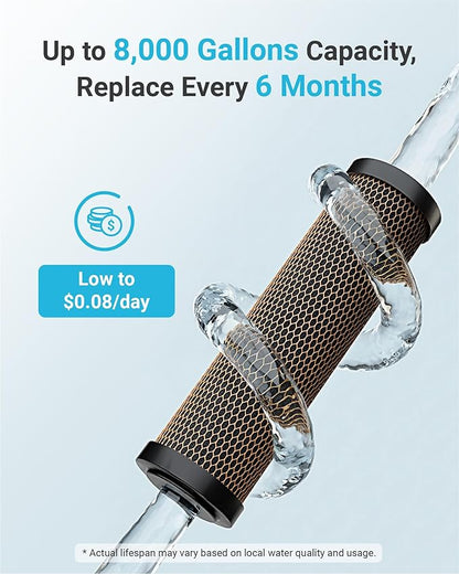 AQUA CREST 1 Micron 2.5"x10" Whole House CTO Carbon and KDF Water Filter Cartridge Replacement for DuPont® WFPFC8002, Culligan® D-10A, CBC-10, GE® FXWTC, GXWH20T, Pack of 2