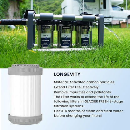 GLACIER FRESH Replacement cartridges for RV Water Filter System, 0.2 Micron High Flow Filter, Sediment “Longevity” by GLACIER FRESH, and Granular Activated Carbon “Tasty”.… 6 Pack (2 set)